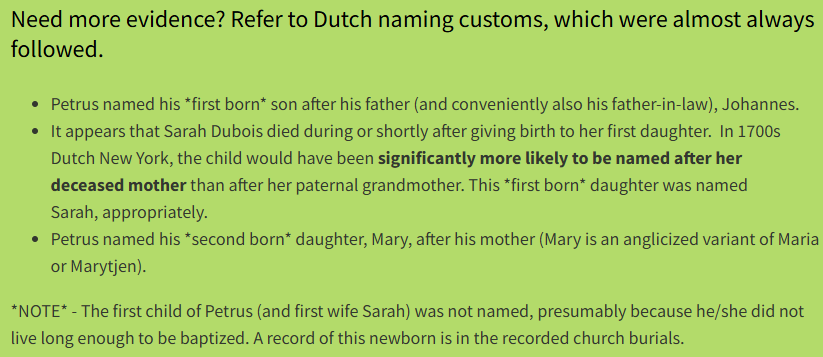 Text block explaining Dutch naming customs: Petrus named his first born son after his father Johannes; Sarah Dubois likely died in childbirth so the first daughter was named Sarah after her deceased mother; the second daughter Mary was named after Petrus's mother Maria or Marytjen. A note explains the first child was unnamed, presumably dying before baptism, with a record in the church burials.