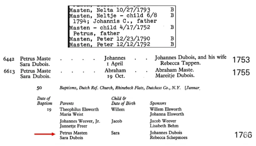 Genealogical records showing baptisms of children of Petrus Maste and Sara Dubois: Johannes baptized April 1, 1753 in Kingston; Abraham baptized October 19, 1755 in Kingston; and Sara baptized 1766 in Poughkeepsie. Also shows burial record for a child of Petrus Masten in Kingston 1752.