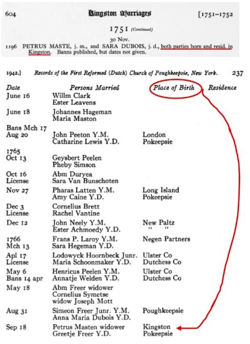 Kingston Marriages 1751–1752 register showing entry 1196: Petrus Maste j.m. and Sara Dubois j.d., both parties born and residing in Kingston, banns published but dates not given. Below, a 1766 entry from the First Reformed Dutch Church of Poughkeepsie shows Petrus Masten widower marrying Greetje Freer, with Kingston listed as his place of birth.
