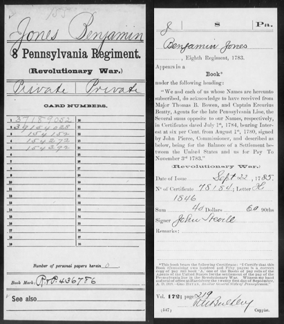 Service Record